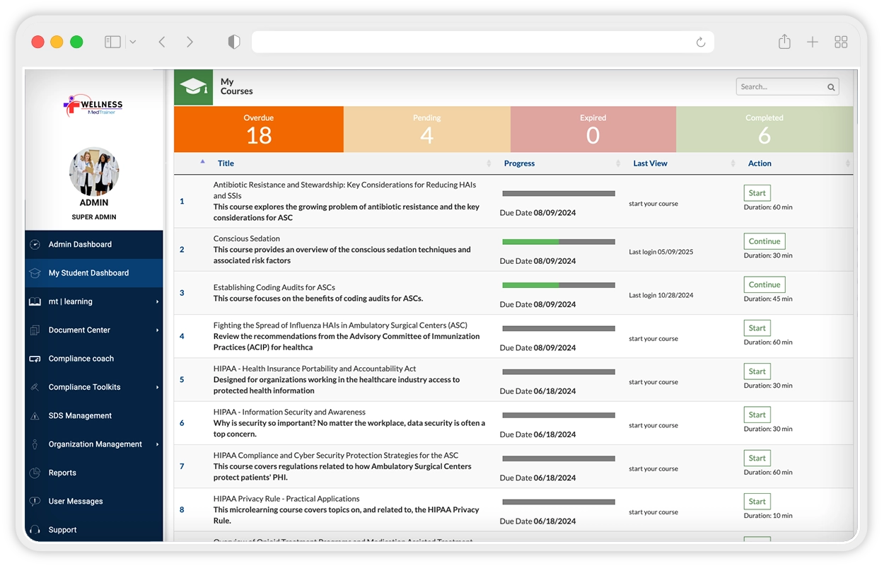 one system for all learning