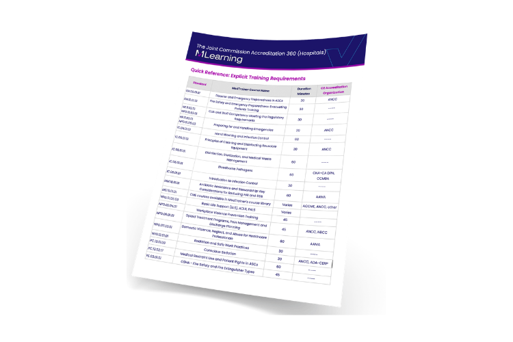 guide-2026-tjc-training